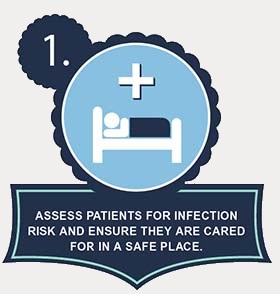 Badge showing image of patient in bed for patient placement.  Text says assess patients for infection risk and ensure they are cared for in a safe place