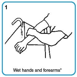 Wet hands and forearms
