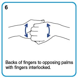 Backs of fingers to opposing palms with fingers interlocked