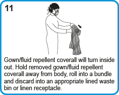 Hold gown away from body