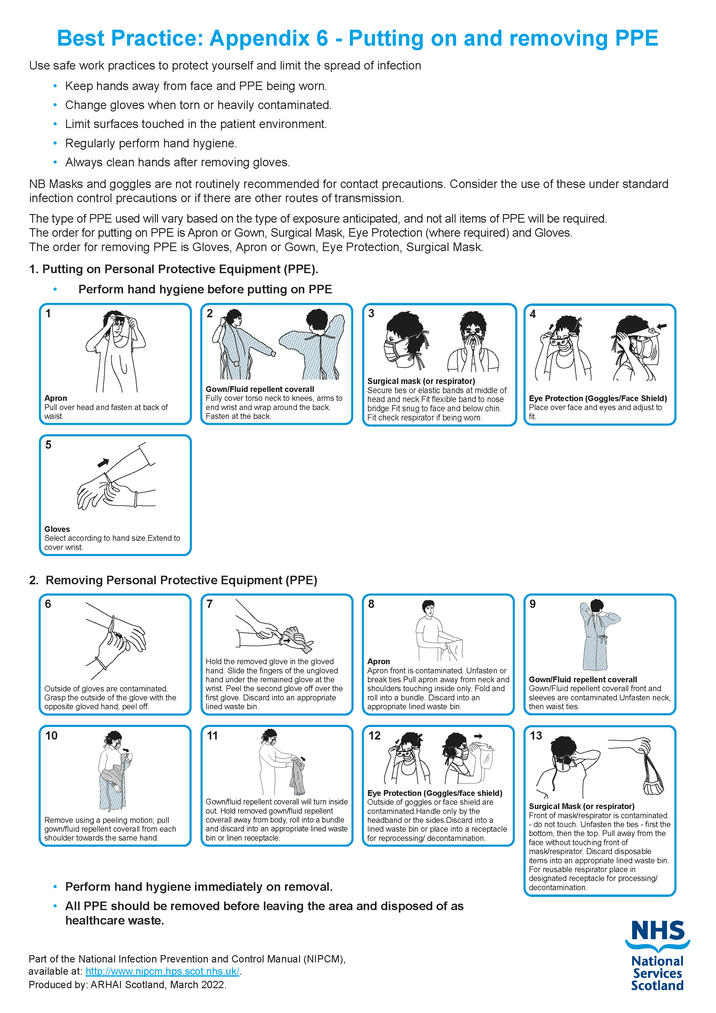 Putting on and taking off PPE step by step