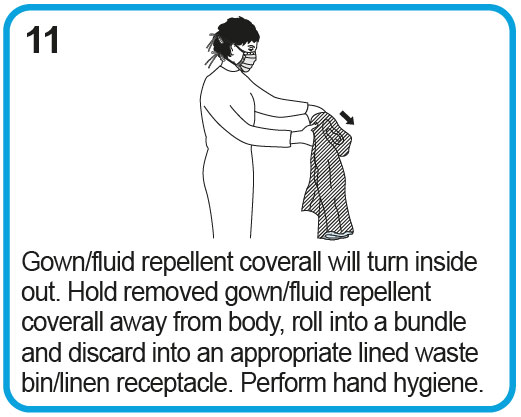 Hold gown away from body